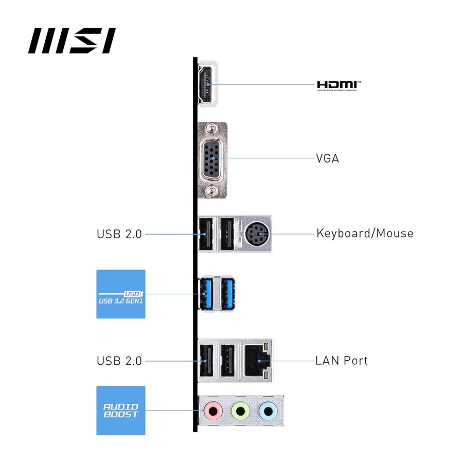 MSI PRO B760M-E Intel LGA 1700 DDR5 Motherboard