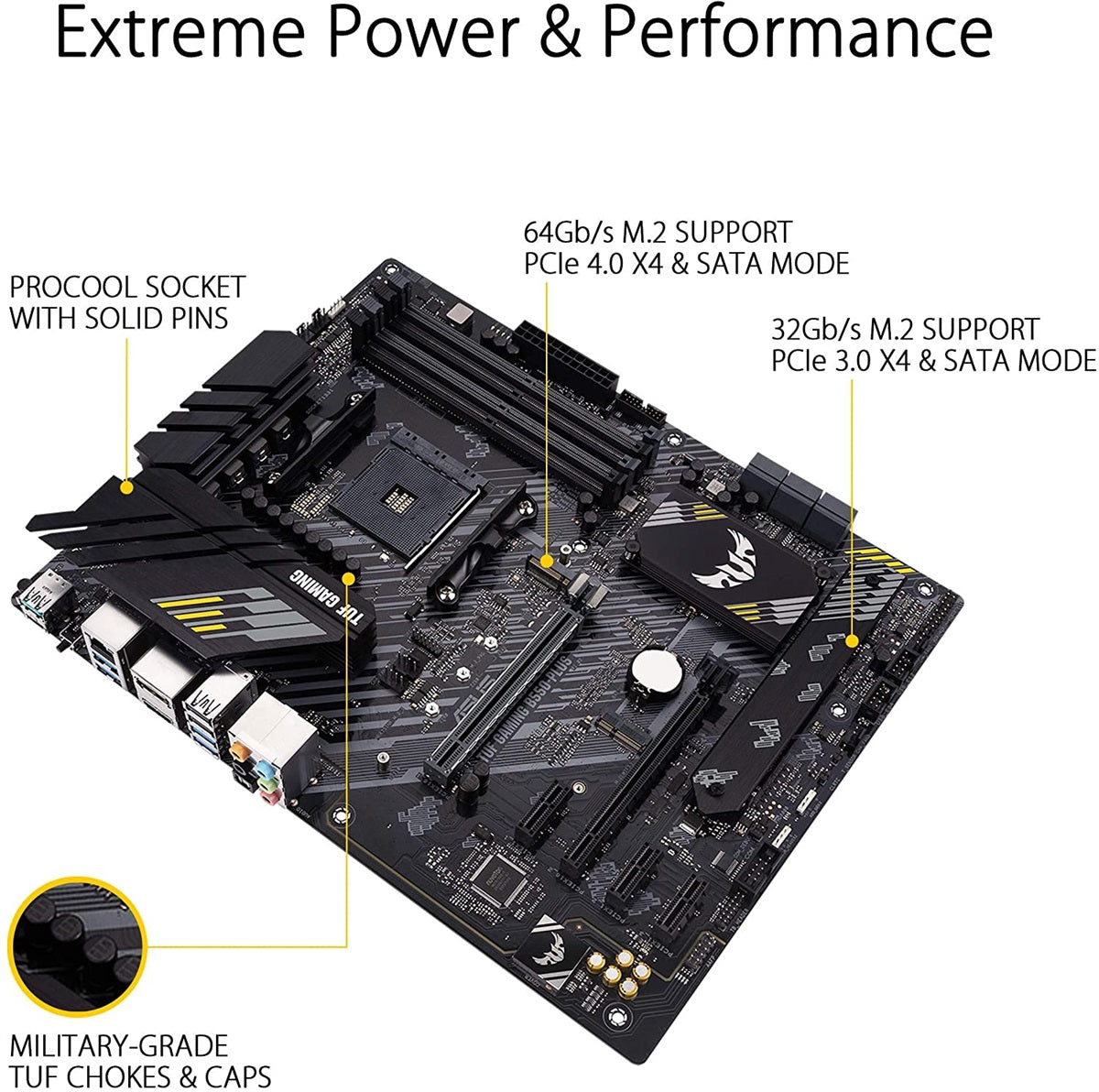 Asus Tuf Gaming B550-Plus AMD AM4 ATX Motherboard