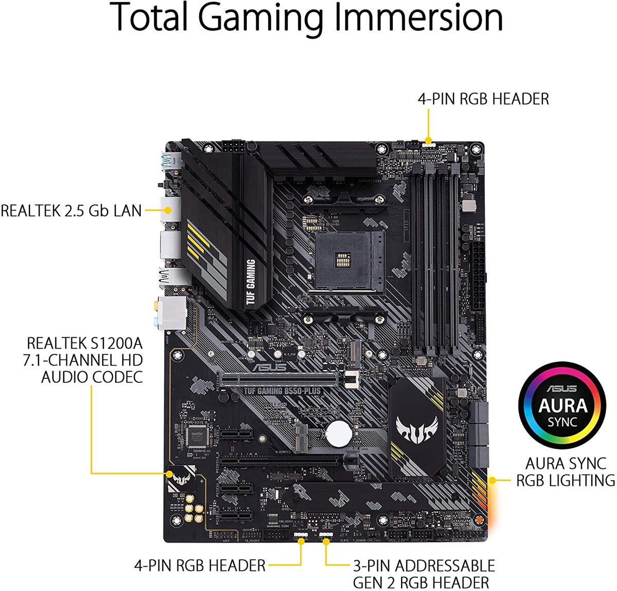 Asus Tuf Gaming B550-Plus AMD AM4 ATX Motherboard