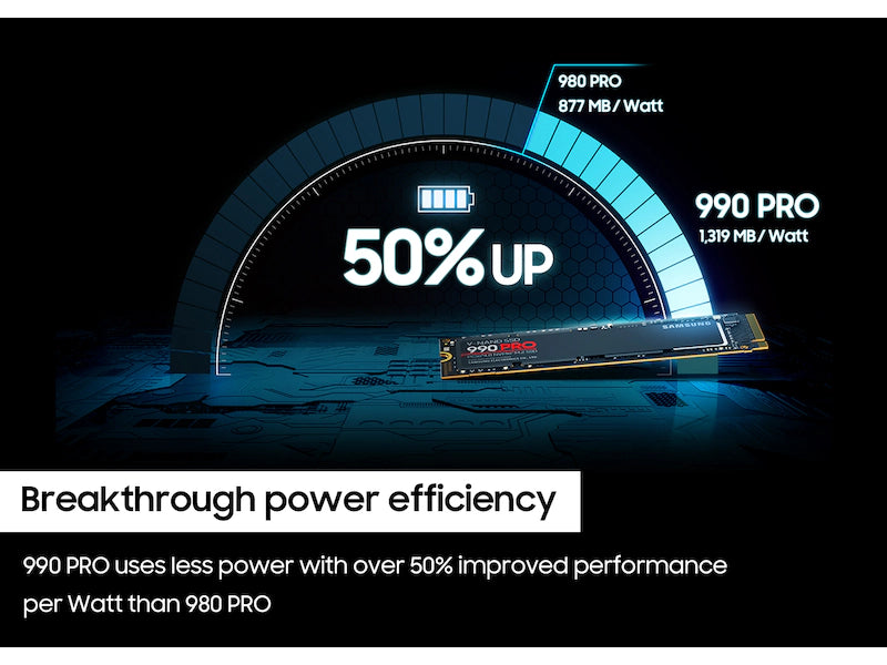 Samsung 990 PRO M.2 4TB SSD read/write speeds up to 7450/6900 MB/s Price In Pakistan