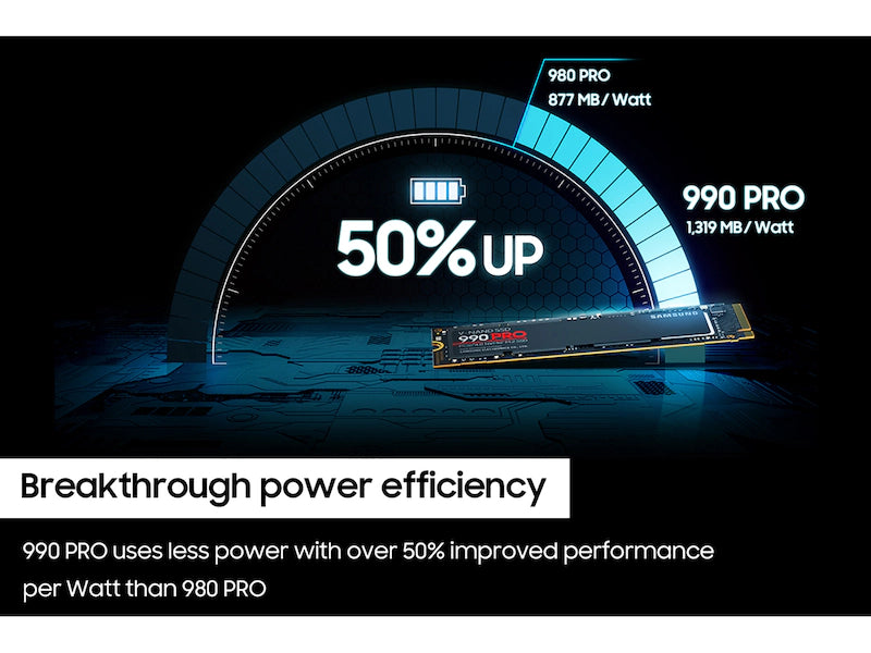 Samsung 990 PRO M.2 2TB SSD read/write speeds up to 7450/6900 MB/s Price In Pakistan