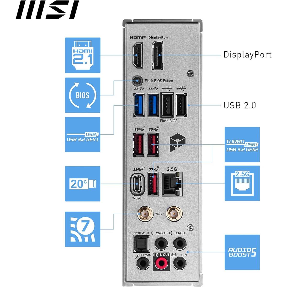 MSI Pro Z790-A Max Wifi DDR5 Intel 12/13/14th Gen ATX Motherboard